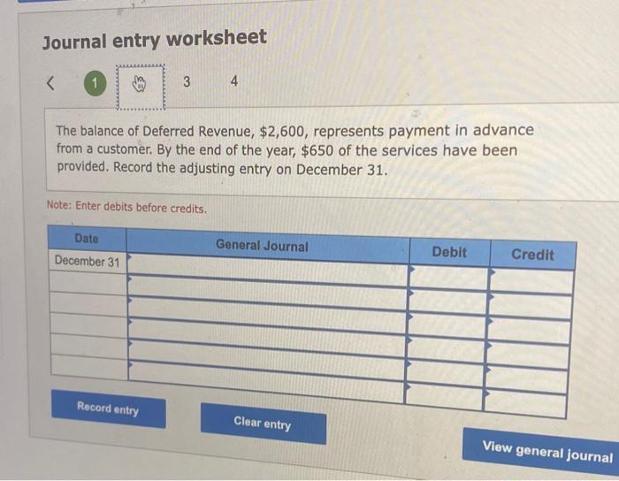 Solved The December 31, 2024, unadjusted trial balance for | Chegg.com