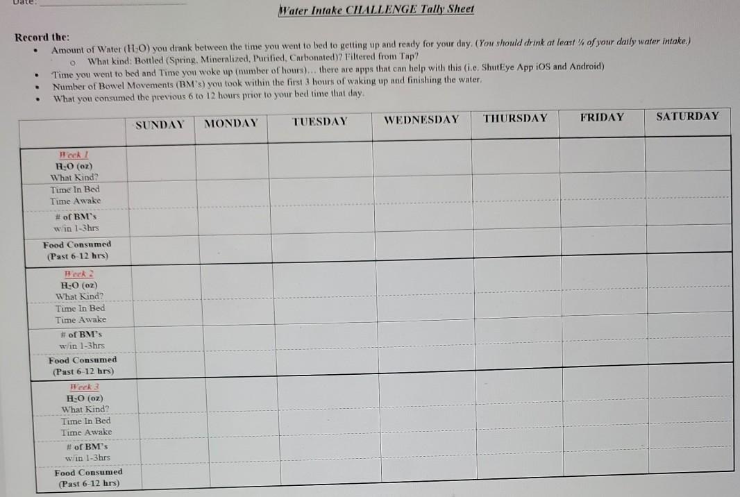 Solved Date Water Intake CHALLENGE Tally Sheet . Record the: | Chegg.com