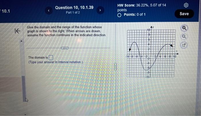 Solved Give the domain and the range of the function whose | Chegg.com