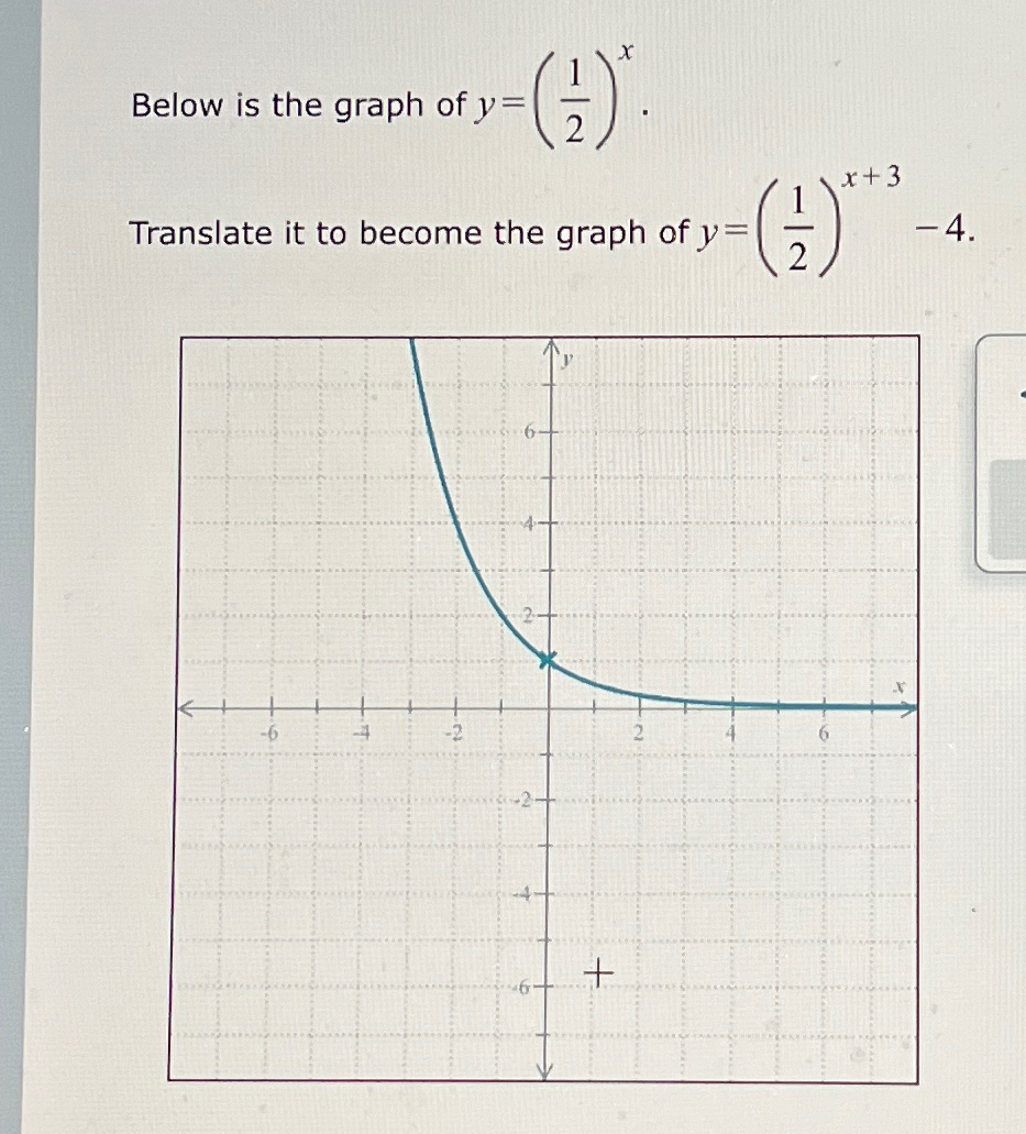 solved-below-is-the-graph-of-y-12-xtranslate-it-to-become-chegg