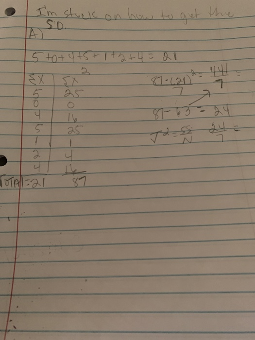 Solved I'm stuck on how to get the 5 to +4 +5 +1+2+4 = 21 | Chegg.com