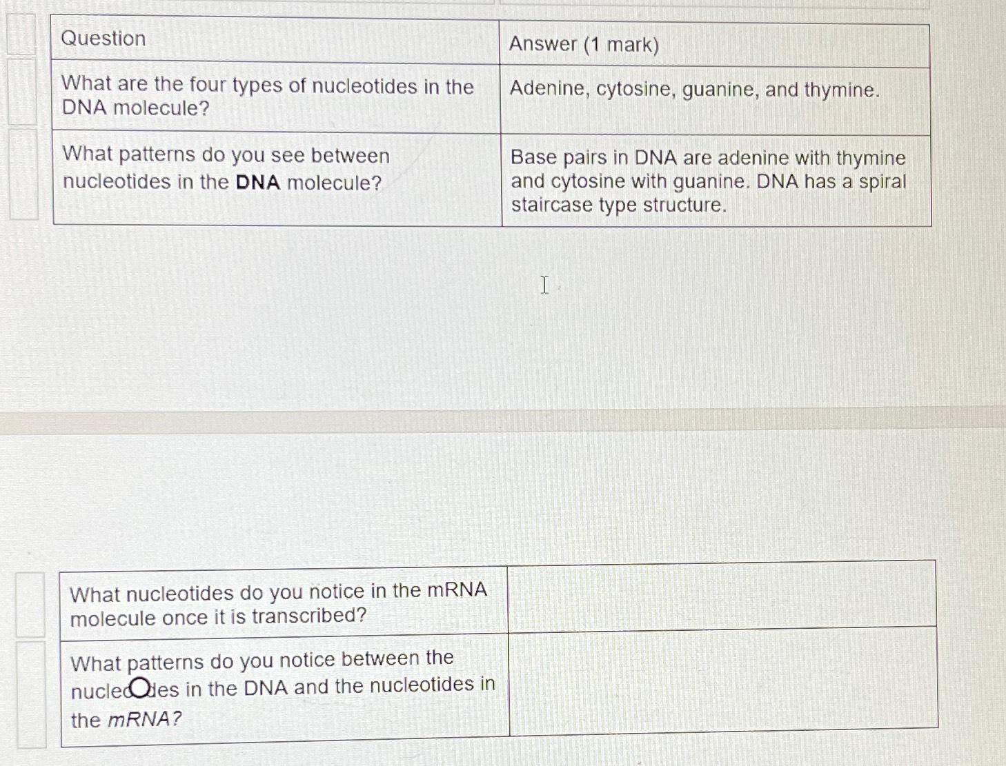 Solved Help me answer these questions please! What are the | Chegg.com