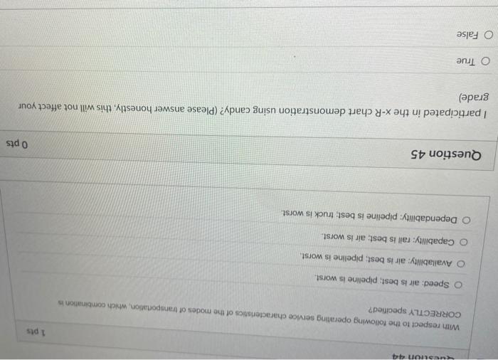 Solved Question 40 Which of the following is NOT associated | Chegg.com