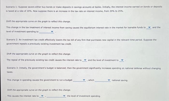 Scenario 1: Suppose savers either buy bonds or make deposits in savings accounts at banks. Initially, the interest income ear