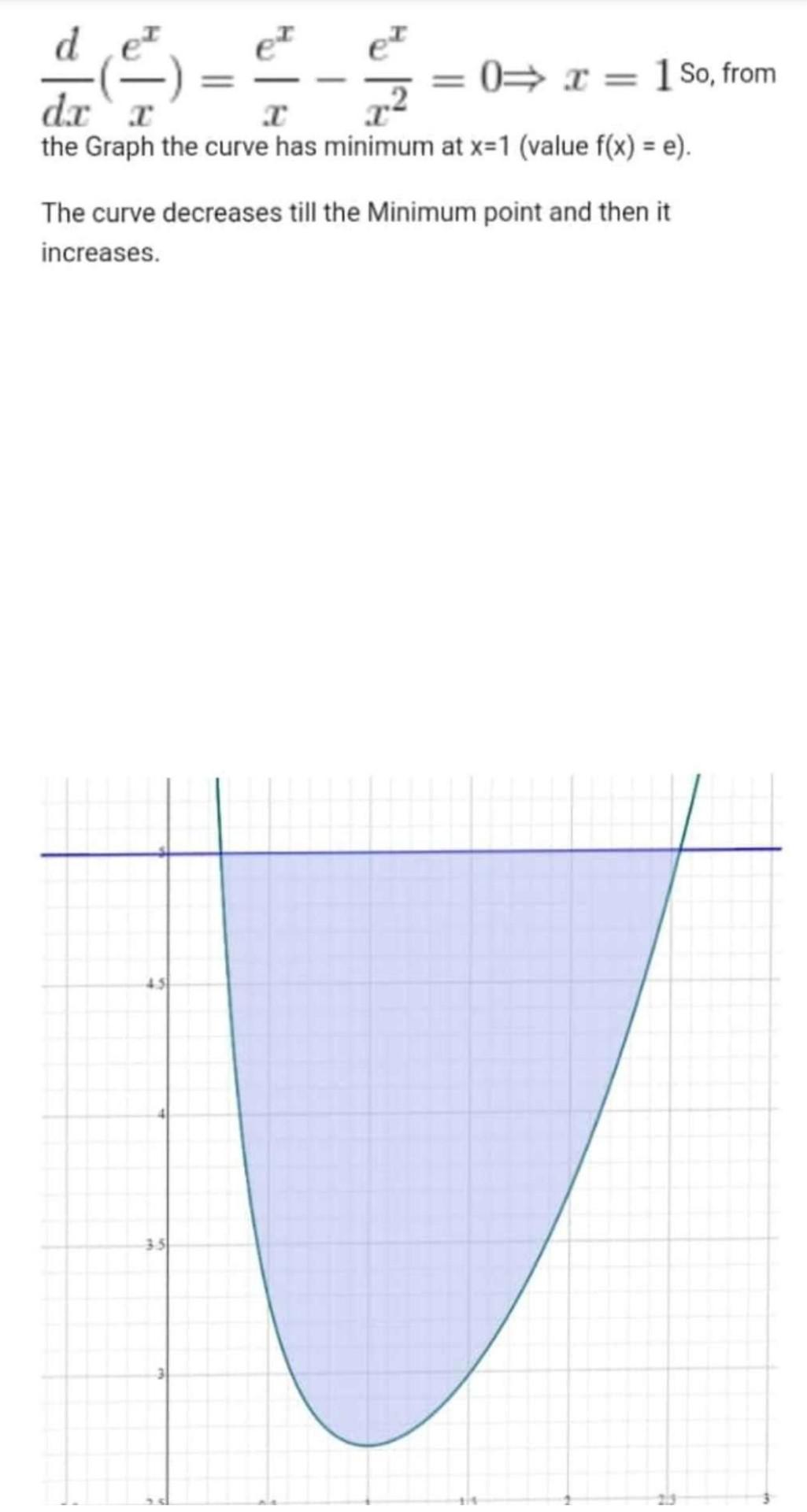 Solved 5. (a) Refer to the plot in problem 2 and show the | Chegg.com