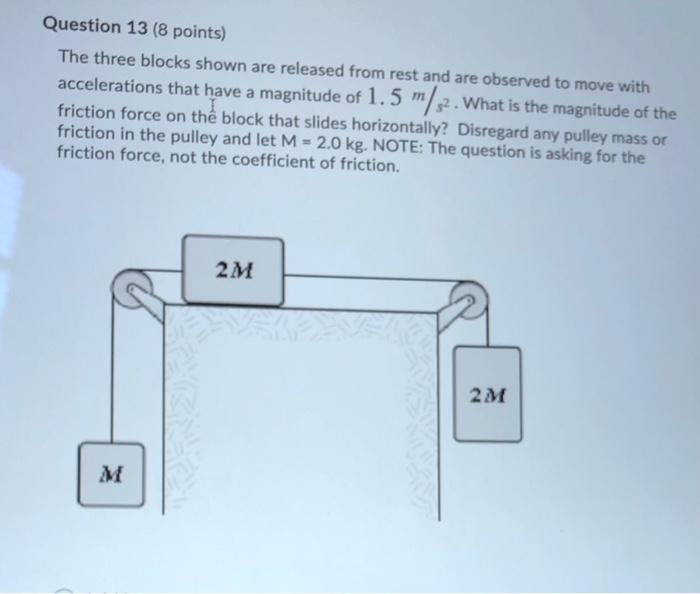 Solved Question 13 (8 points) The three blocks shown are | Chegg.com