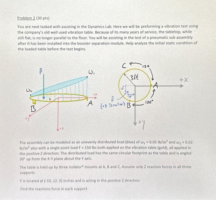 Solved Problem 2 (30 Pts) You Are Next Tasked With Assisting | Chegg.com