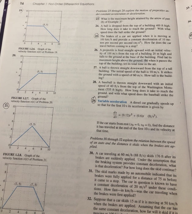 Solved 16 Chapter 1 First Order Differential Equations 19 Chegg Solved 16 Chapter 1 First Order Differential Equations 19 Chegg