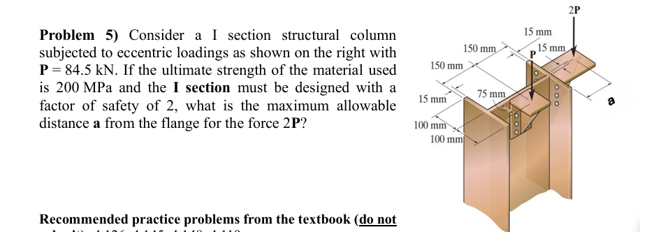 Solved Problem 5) ﻿Consider a I section structural column | Chegg.com