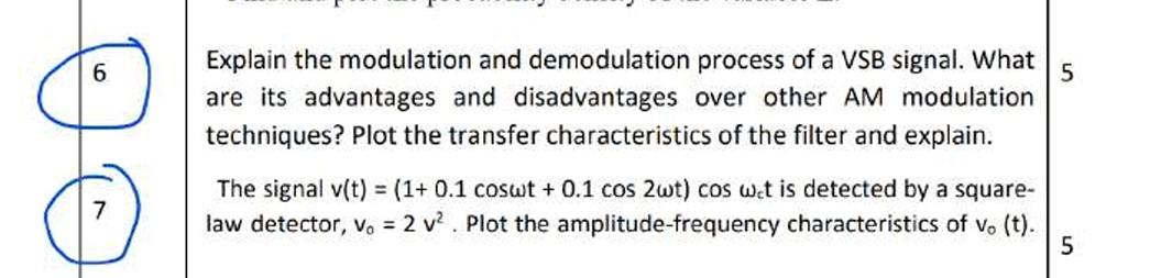 Solved Explain the modulation and demodulation process of a | Chegg.com