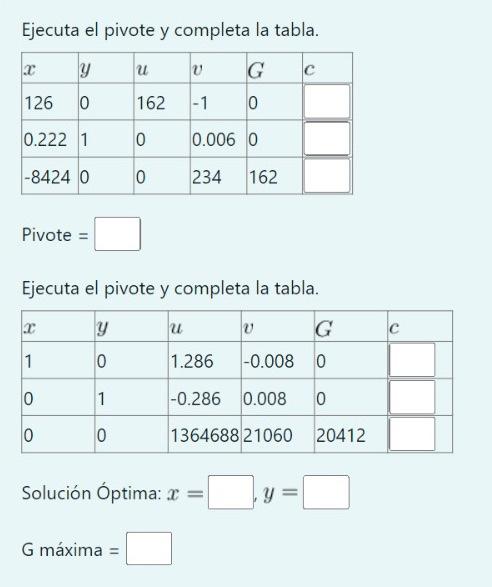 Ejecuta el pivote y completa la tabla. Pivote \( = \) Ejecuta el pivote y completa la tabla. Solución Óptima: \( x=\quad y