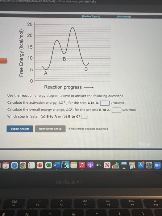 Solved 1.) Use the reaction energy diagram above to answer | Chegg.com
