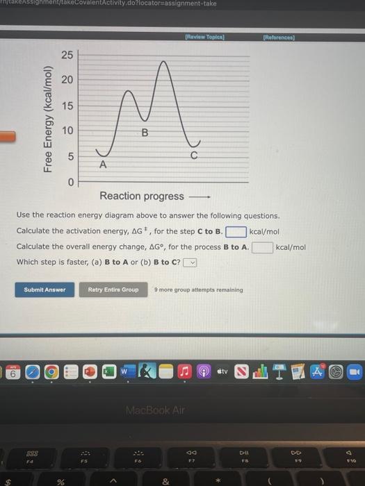 Solved 1.) Use The Reaction Energy Diagram Above To Answer | Chegg.com