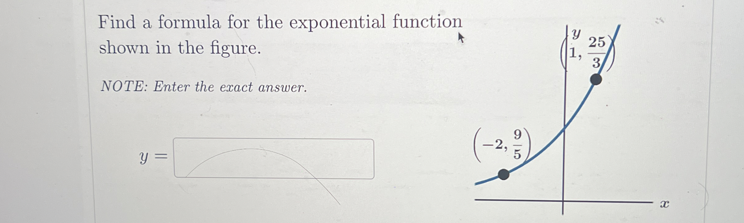 Solved Find a formula for the exponential functios shown in | Chegg.com