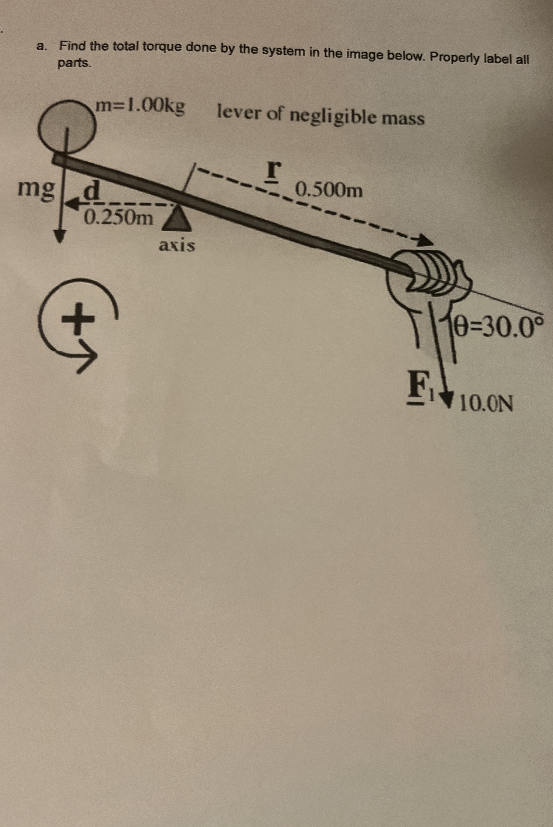 [solved]: A. Find The Total Torque Done By The System In The