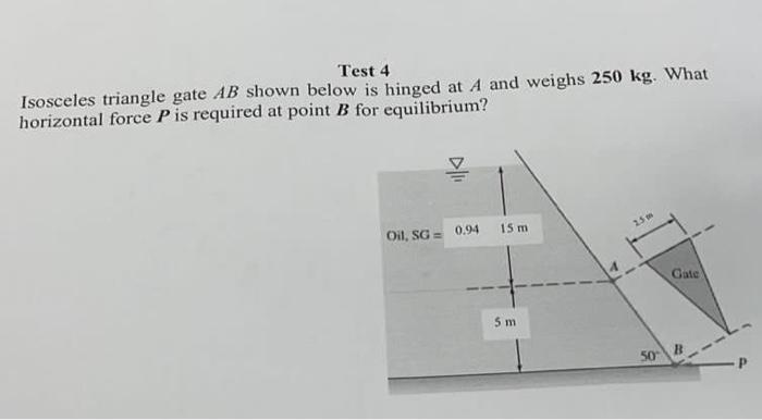 Solved Test 4 Isosceles triangle gate AB shown below is | Chegg.com