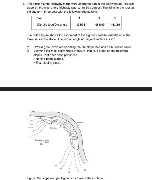 4. The section of the highway made with 90 degree turn in the below figure. The stiff slope on the side of the highway was cu