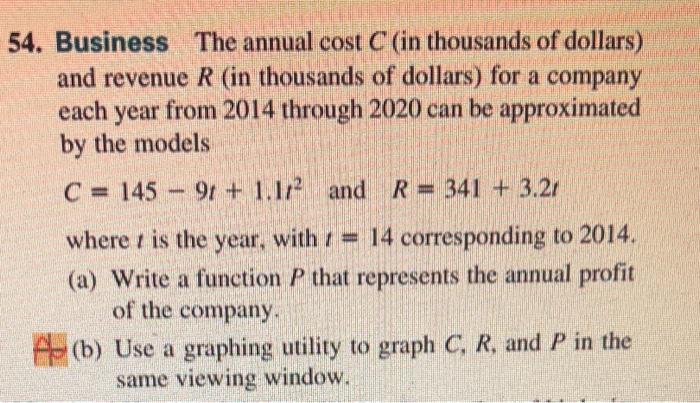 Solved 4. Business The annual cost C (in thousands of | Chegg.com