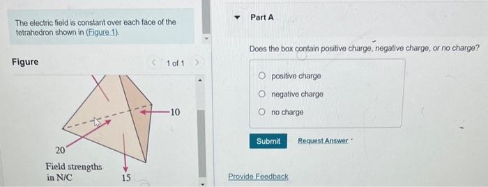 Solved The electric field is constant over each face of the | Chegg.com