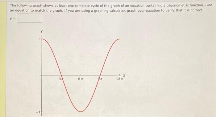 Solved The following graph shows at least one complete cycle | Chegg.com