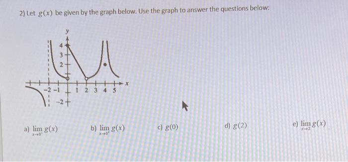 Solved 2) Let g(x) be given by the graph below. Use the | Chegg.com