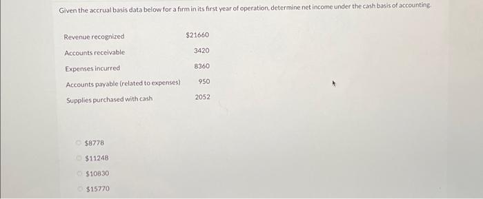 Solved Given the accrual basis data below for a firm in its | Chegg.com