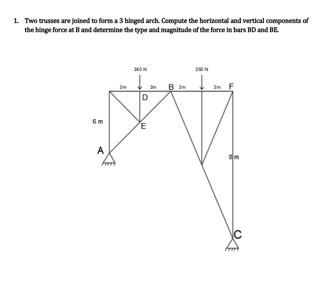 Solved 1. Two trusses are joined to form a 3 hinged arch. | Chegg.com