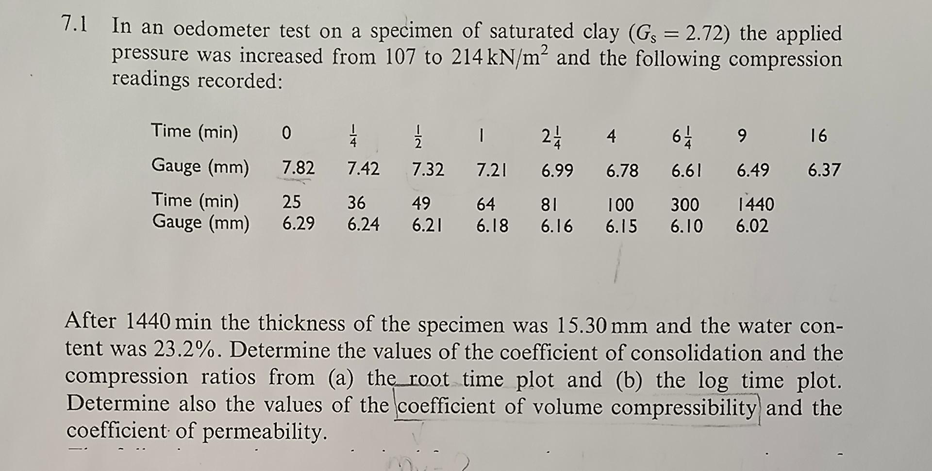 Solved 7.1 ﻿In an oedometer test on a specimen of saturated | Chegg.com
