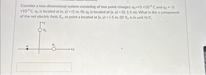Solved Consider a two-dimensional system consisting of two | Chegg.com
