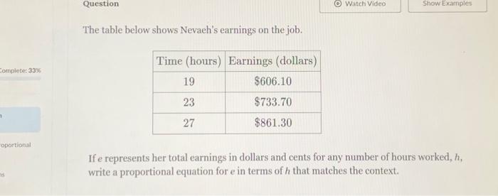Solved If e represents her total earnings in dollars and | Chegg.com