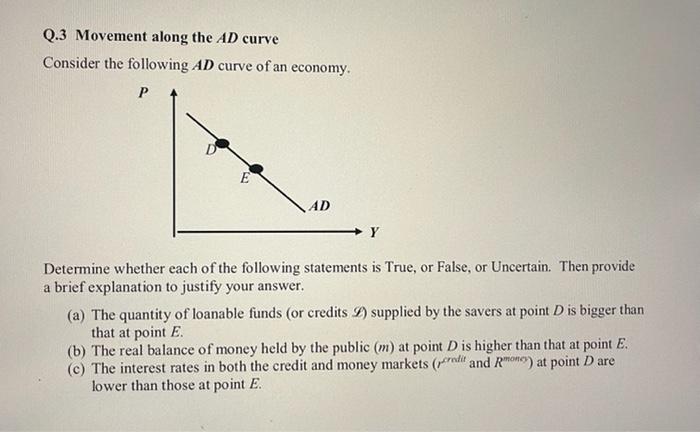 Solved Movement along the AD curve(a) The quantity of | Chegg.com