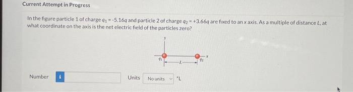 Solved In the figure particle 1 of charge q1=−5.16q and | Chegg.com