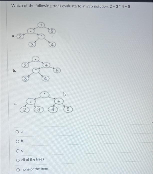 Solved Which of the following trees evaluate to in infix | Chegg.com