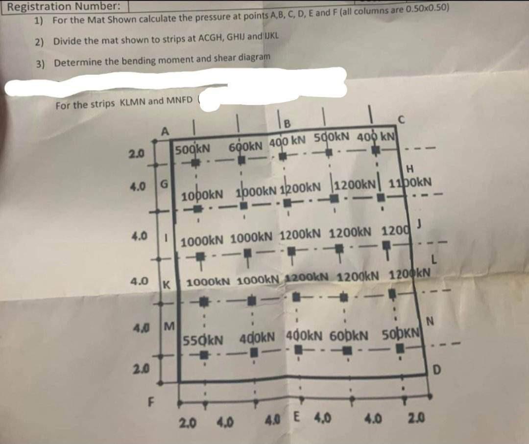 Solved The solution is step by step and clearly for a high | Chegg.com