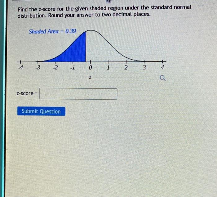 Solved Find the z-score for the given shaded region under | Chegg.com