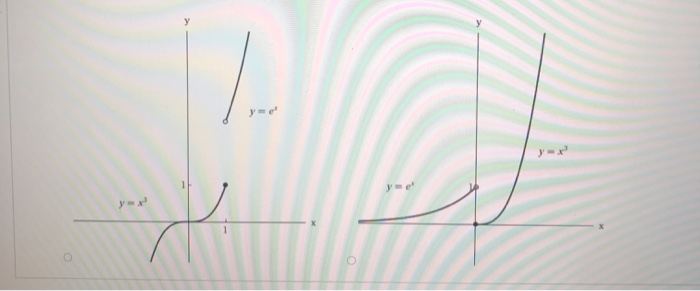 Solved Consider The Following Fx Sex If X 4859