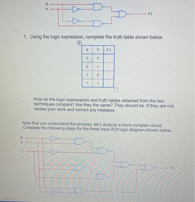 1. Using the logic expression, complete the truth | Chegg.com