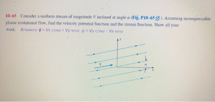 Solved 10-65 Consider a uniform stream of magnitude V | Chegg.com