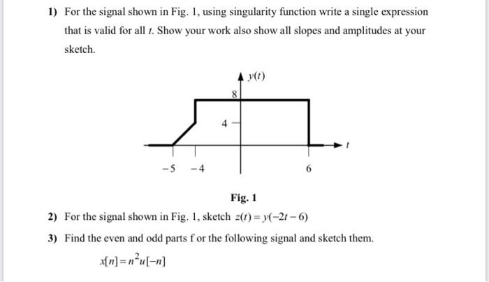 Solved 1) For the signal shown in Fig. 1, using singularity | Chegg.com