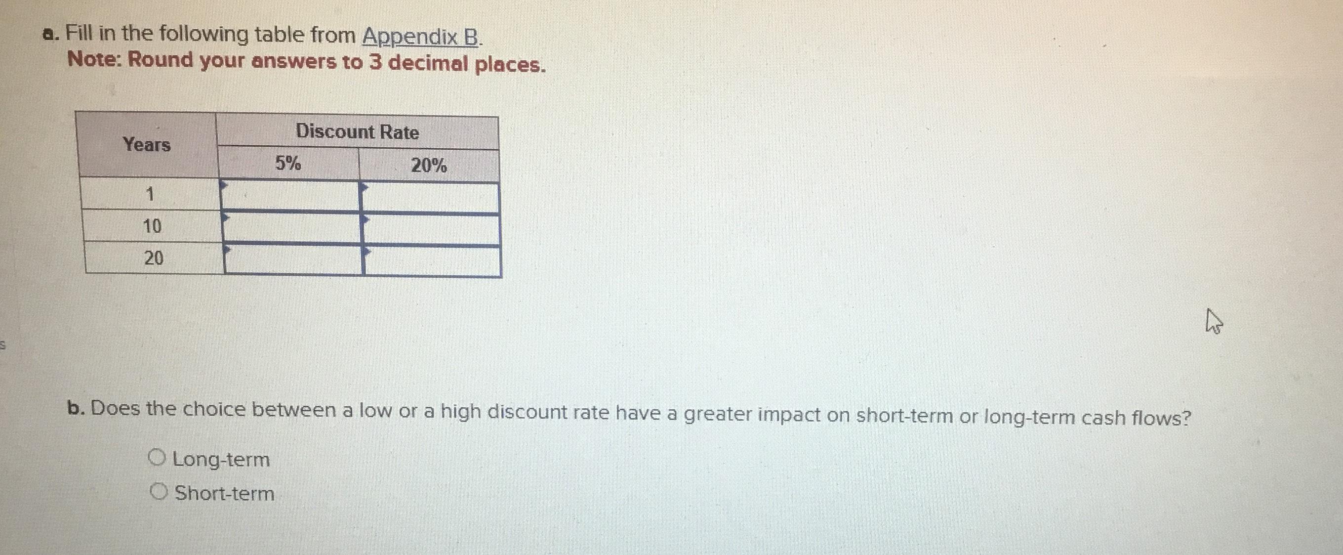 Solved A. ﻿Fill In The Following Table From Appendix B.Note: | Chegg.com