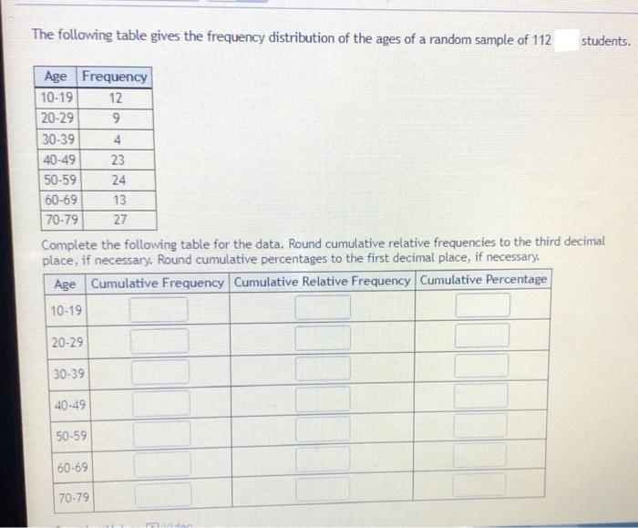 Solved The following table gives the frequency distribution | Chegg.com