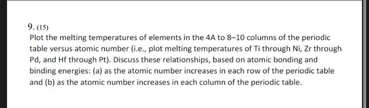 Solved (15)Plot the melting temperatures of elements in the | Chegg.com