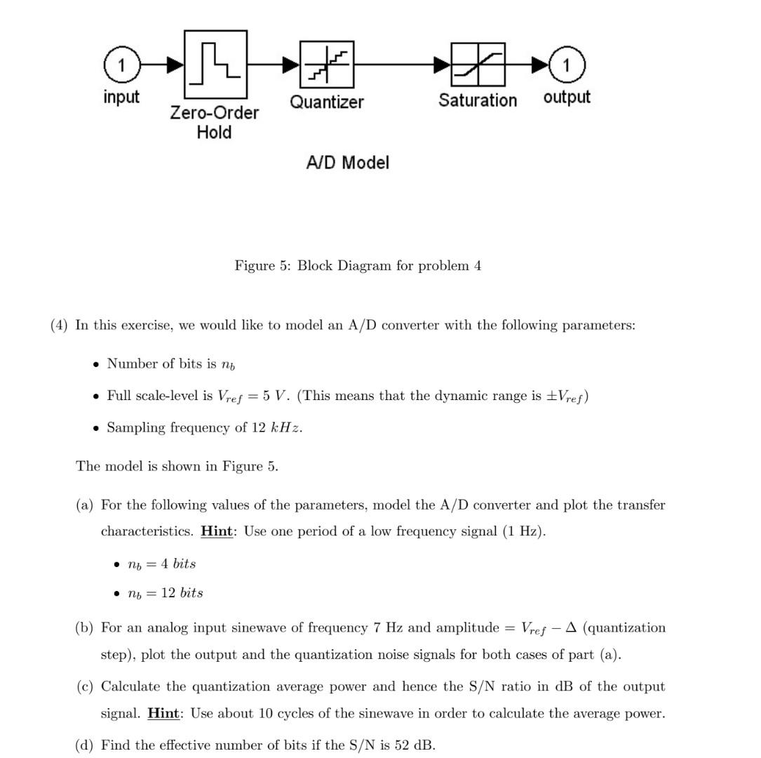 Solved Figure 5: Block Diagram For Problem 4 (4) In This | Chegg.com