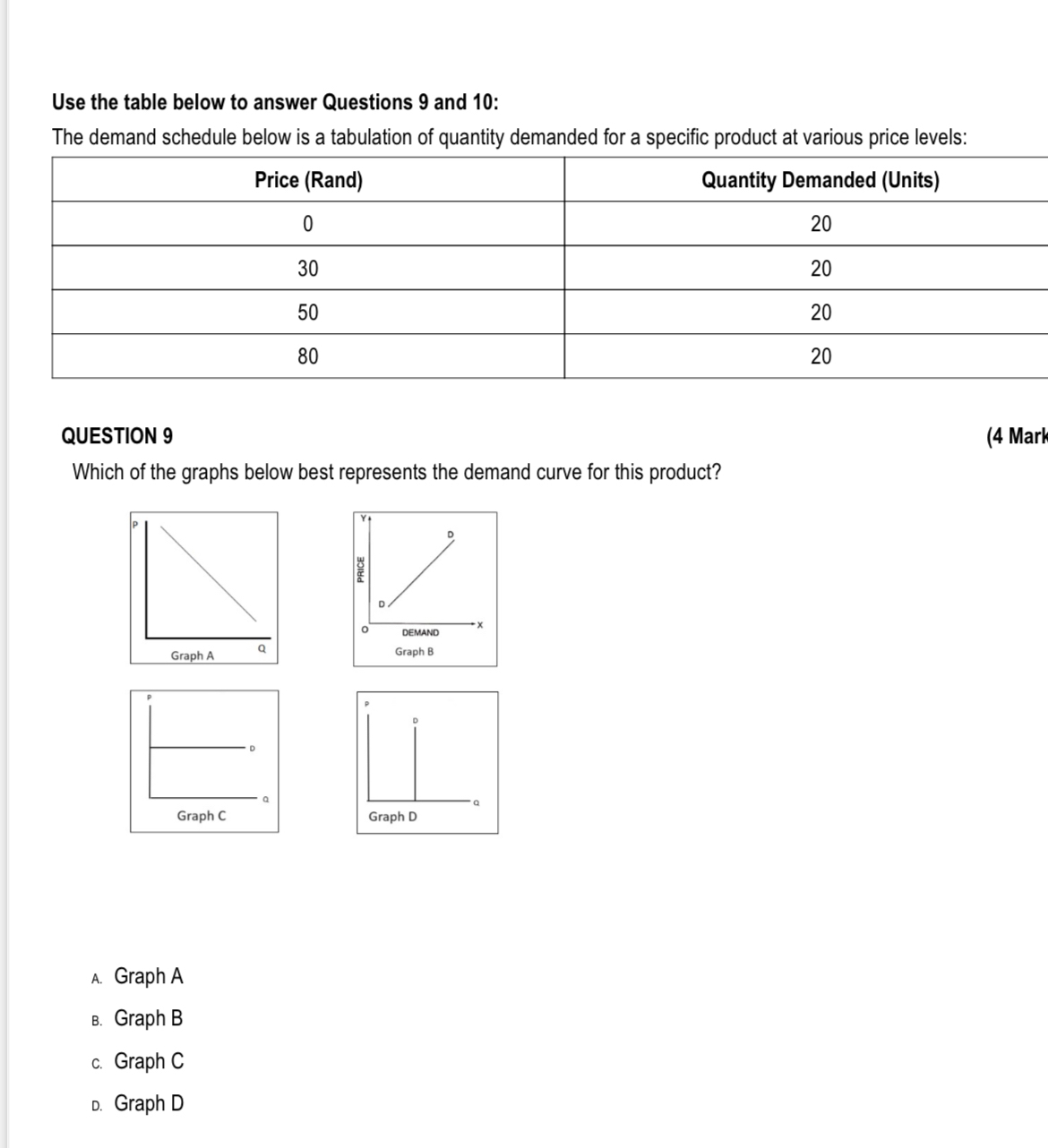 Solved Use the table below to answer Questions 9 ﻿and 10:The | Chegg.com