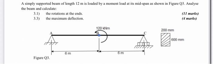 Solved A simply supported beam of length 12 m is loaded by a | Chegg.com