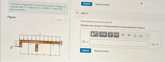 Solved The beam is supported at A and B as shown in (Figure | Chegg.com
