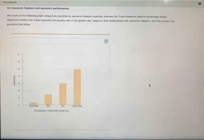 Solved 10. Economie freedom and economic performance The | Chegg.com