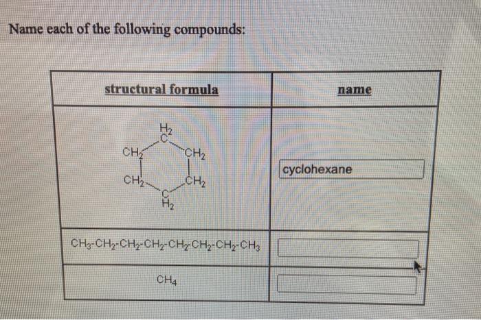 Solved Name the following groups. CH3CH2CH2CH2CH2- octane | Chegg.com