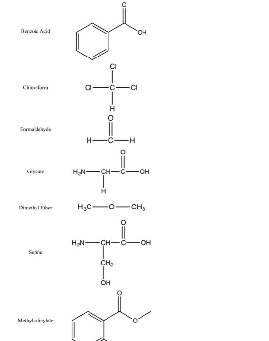 Solved Circle any and all functional groups present in the | Chegg.com