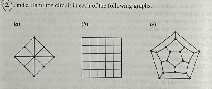 Solved Find a Hamilton circuit in each of the following | Chegg.com